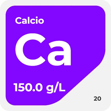 Calcio Tabla Periódica Hormomax PNG