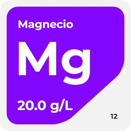 Magnecio Tabla Periódica Hormomax PNG